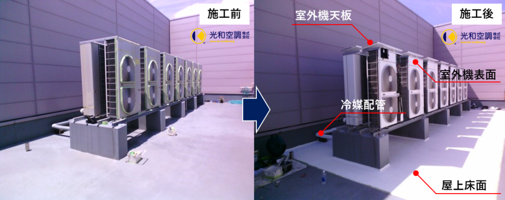 空調室外機のグレタコート施工前後の比較写真